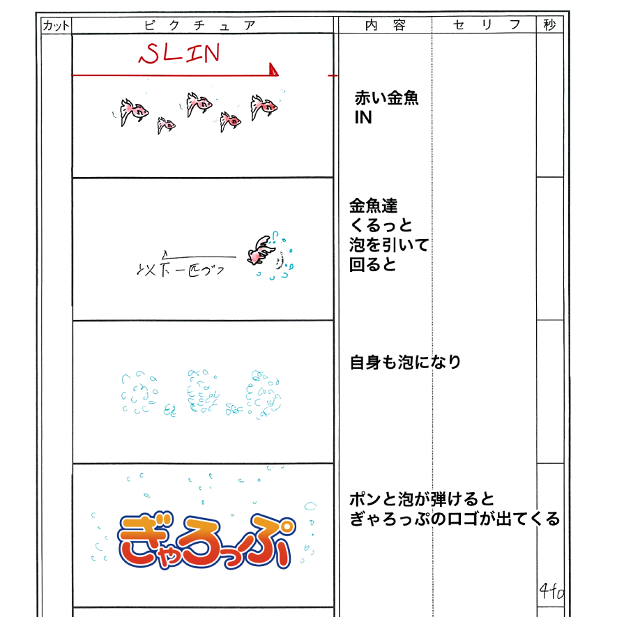 絵コンテ